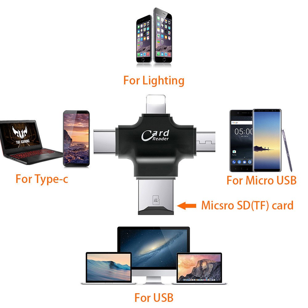 Đầu đọc thẻ nhớ DM-HC61 hỗ trợ iPhone, điện thoại android, máy tính, macbook