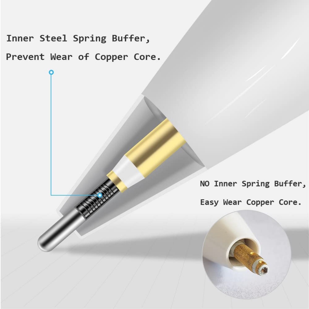 Ngòi bút kim loại cao cấp Chống mòn thay thế Pencil 1/2.