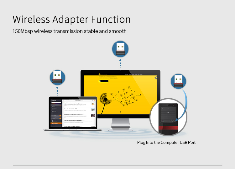 150MBPS Usb Wifi Comfast Cf-Wu810N 802.11g / N 8188