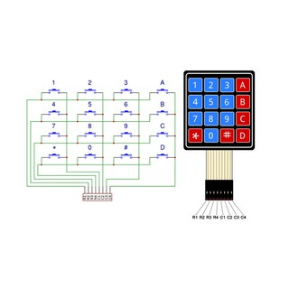 Bàn Phím Ma Trận Mềm 4x4 Keypad