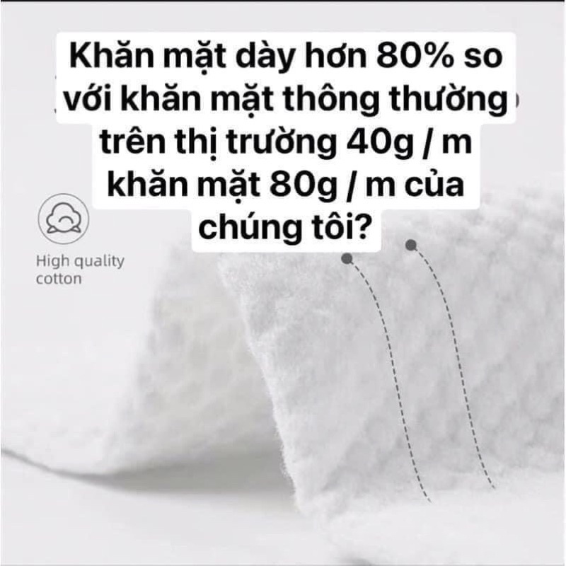 Khăn giấy dùng một lần đa năng làm từ sợ bông thiên nhiên an toàn cho da Ulzzangshop520