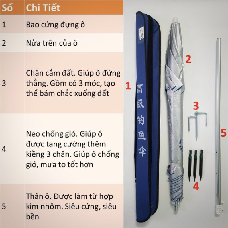 Ô Câu Cá 2m, Ô Hái Chè, Ô Làm Đồng Hàng Loại 1 Size 2m