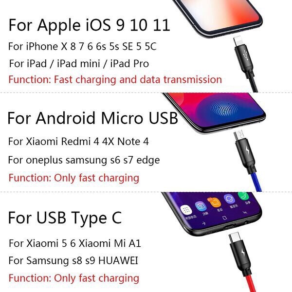 Cáp Sạc Baseus 3 Đầu Three Primary Color Cổng IPhone/TypeC/Micro Hỗ Trợ Sạc Nhanh &amp; Truyền Dữ Liệu[Shappy Shop]
