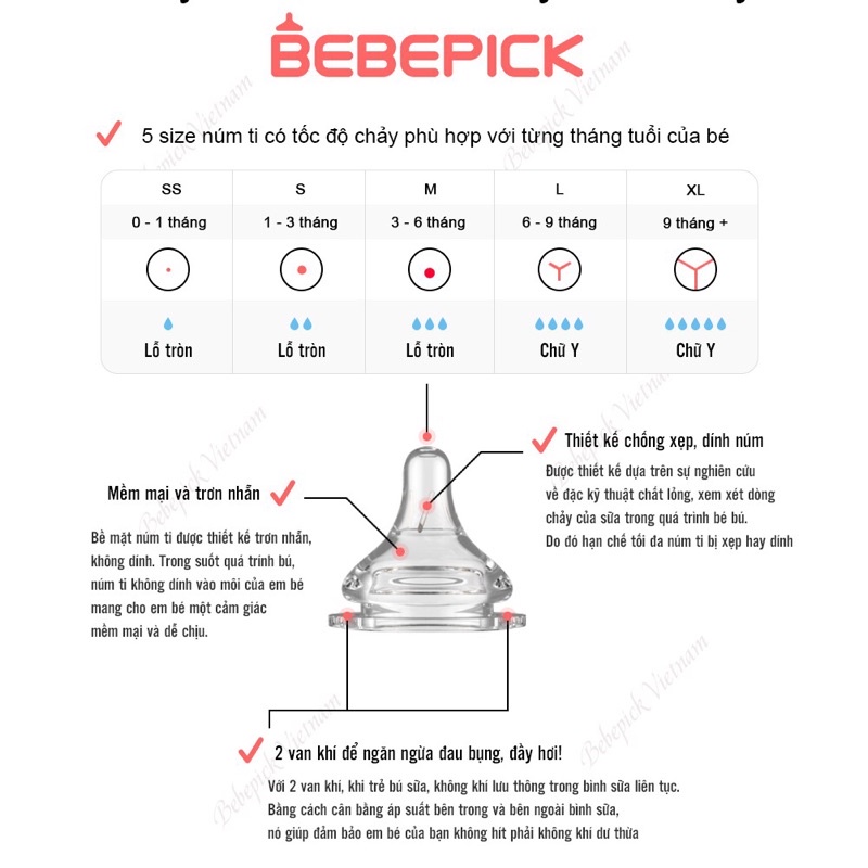 Núm ti bình sữa bebepick nội địa hàn