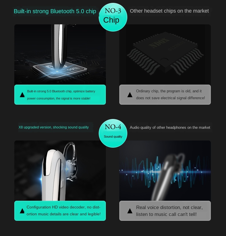 Tai Nghe Bluetooth 5.0 Không Dây Mini Cho Iphone Xiaomi Đa Năng