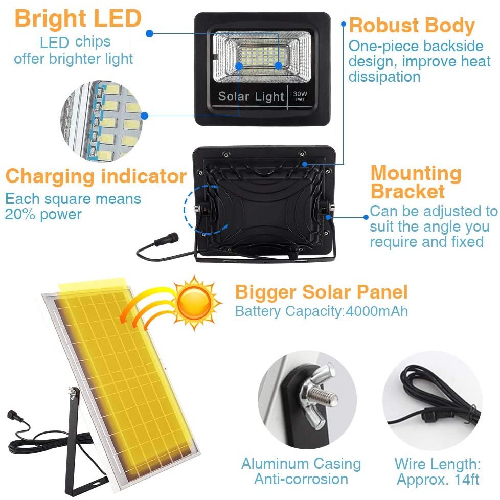 Đèn LED pha năng lượng mặt trời 30W