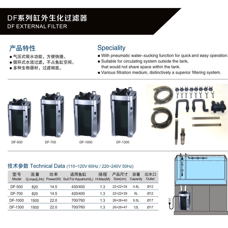 Lọc Atman DF700 Và DF1300
