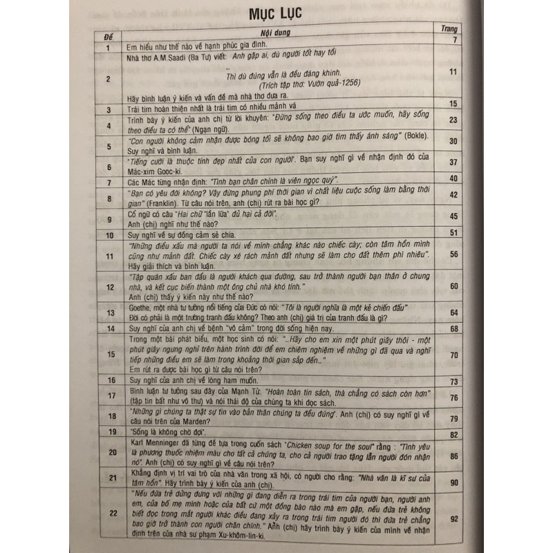 Sách - Hướng Dẫn Ôn Tập Và Làm Bài Thi Môn Văn - Nghị Luận Xã Hội