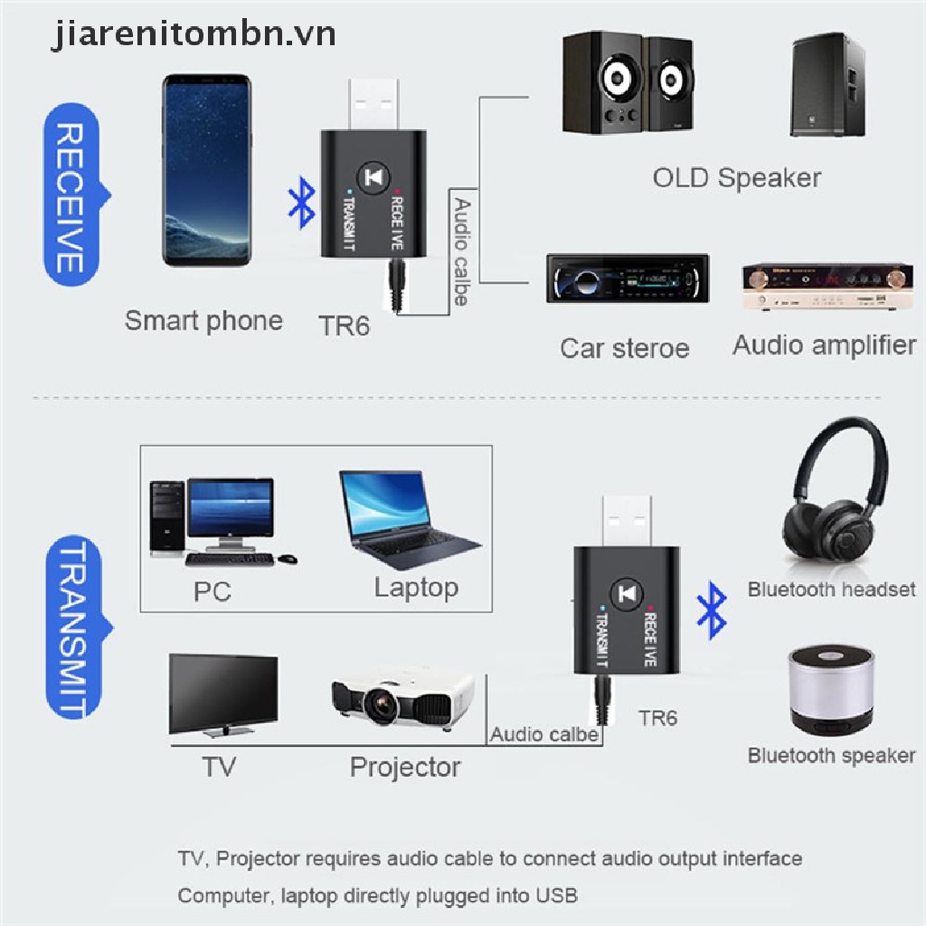 Usb Truyền Tín Hiệu Bluetooth 2 Trong 1 Cho Máy Tính