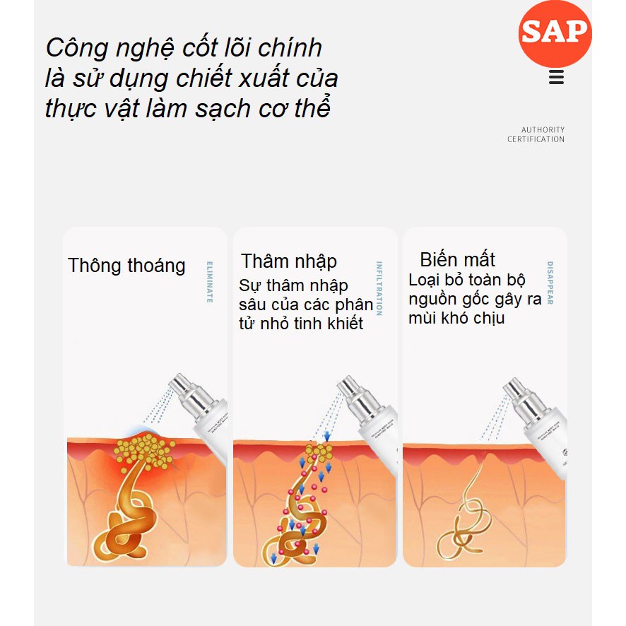 Xịt Khoáng Khử Mùi Hôi Nách, Sáng Trắng Da, Se Khít Lỗ Chân Lông, Ngăn Tiết Mồ Hôi Hiệu Quả Cho Nam & Nữ Ouliyuan Odour