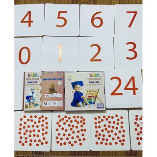 Flashcard thẻ chấm Dotcard Giúp con học Toán Ivory 350 chuẩn Glenn Doman - BABY EDUCATION
