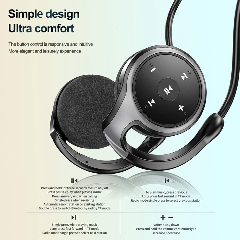 Rear-Mounted Headphones, Neckband Bluetooth 5.0 Headphones