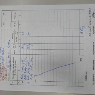 [INCU16APR] Khẩu trang y tế 4 lớp - cao cấp