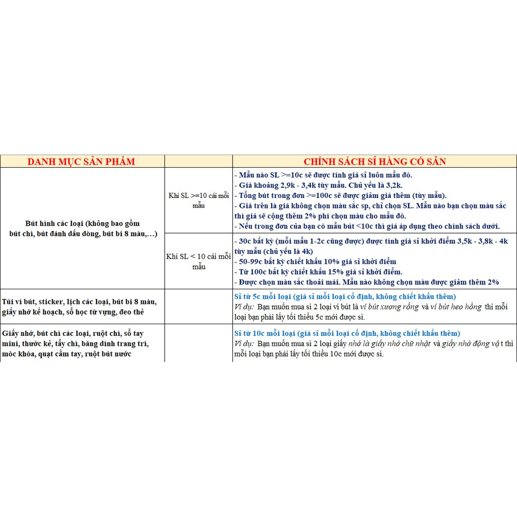 SET 6 MIẾNG STICKER MÈO NGỘ NGHĨNH