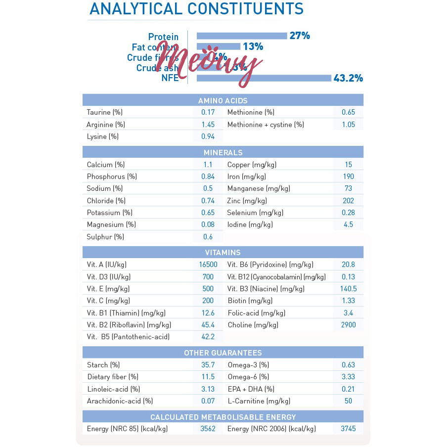 [400gr] Hạt Royal Canin chuyên dụng cho mèo trưởng thành