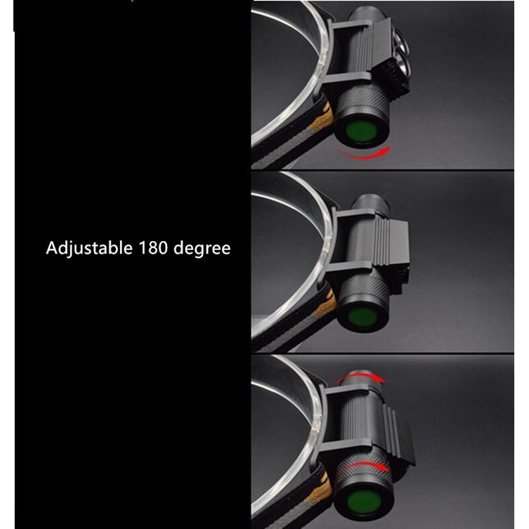 Đèn pin đội đầu SOFIRN D25S  LED SST40 sáng 1200 lumen xa 50m sạc USB pin sạc 18650