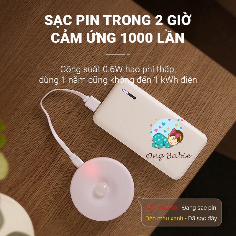 ĐÈN CẢM ỨNG CHUYỂN ĐỘNG- ĐÈN CẢM ỨNG DÁN TƯỜNG- ĐÈN TỦ QUẦN ÁO-ÁNH SÁNG TRẮNG