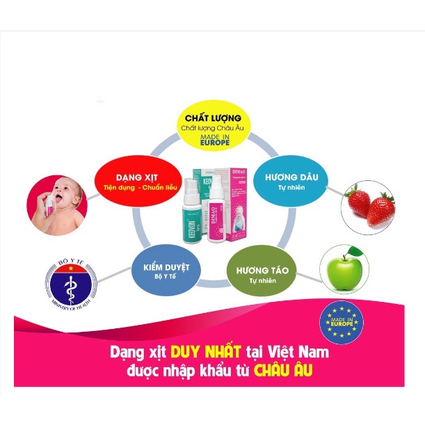 Combo Tăng chiều cao cho trẻ Dimao Vitamin D3 + Keovon Vitamin K2 date mới nhất và Dimao Pro