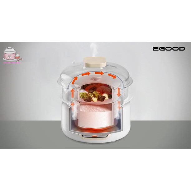 Nồi Hầm Cháo Cách Thủy 2 Tầng 2GOOD A600  - Hàng Chính Hãng