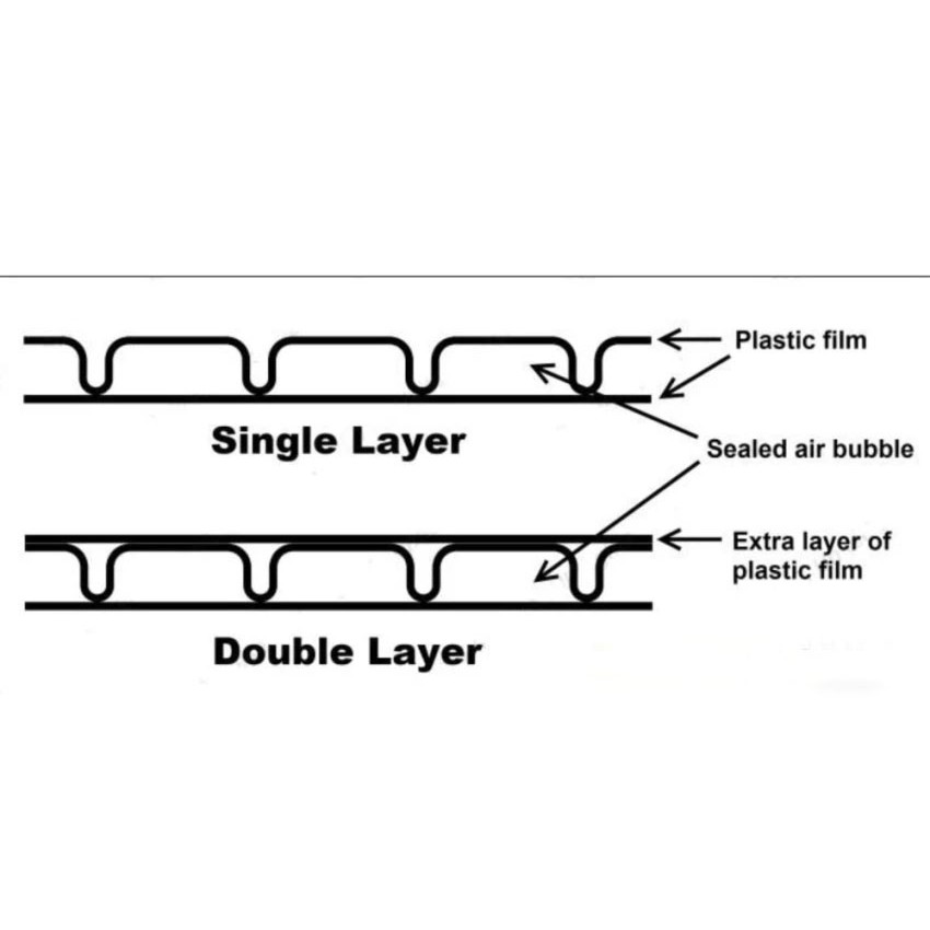 [GHTK] 30cm x 100m Màng xốp hơi ,bong bóng khí gói hàng