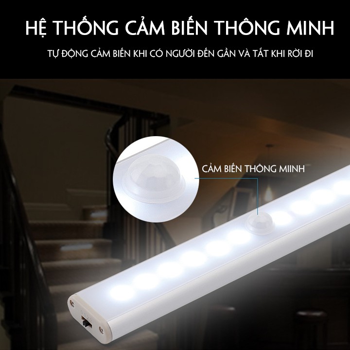 Đèn Gắn Tủ Quần Áo Cảm Biến Không Dây