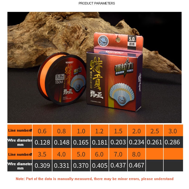 Cuộn Dây Câu Cá 150M Chất Lượng Cao