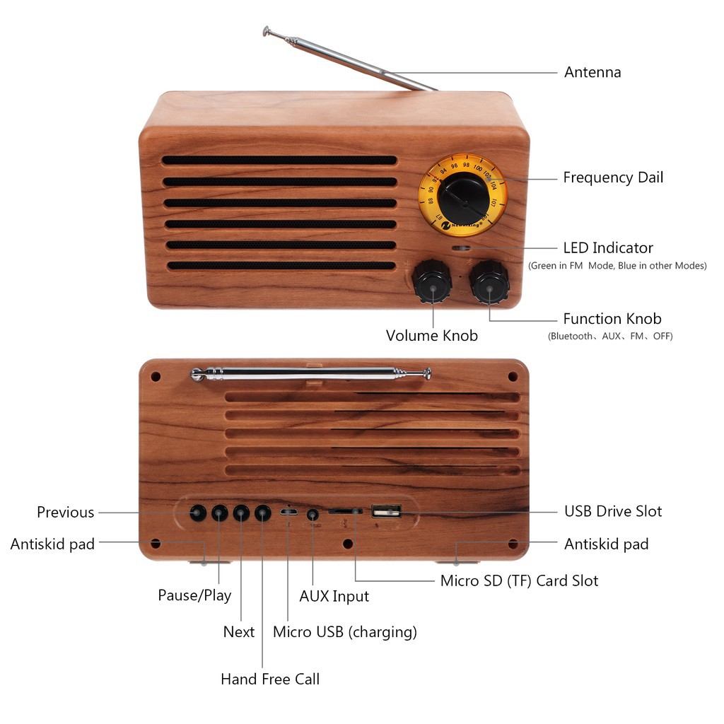 Radio màu gỗ NR-3013 tích hợp loa kèm phụ kiện