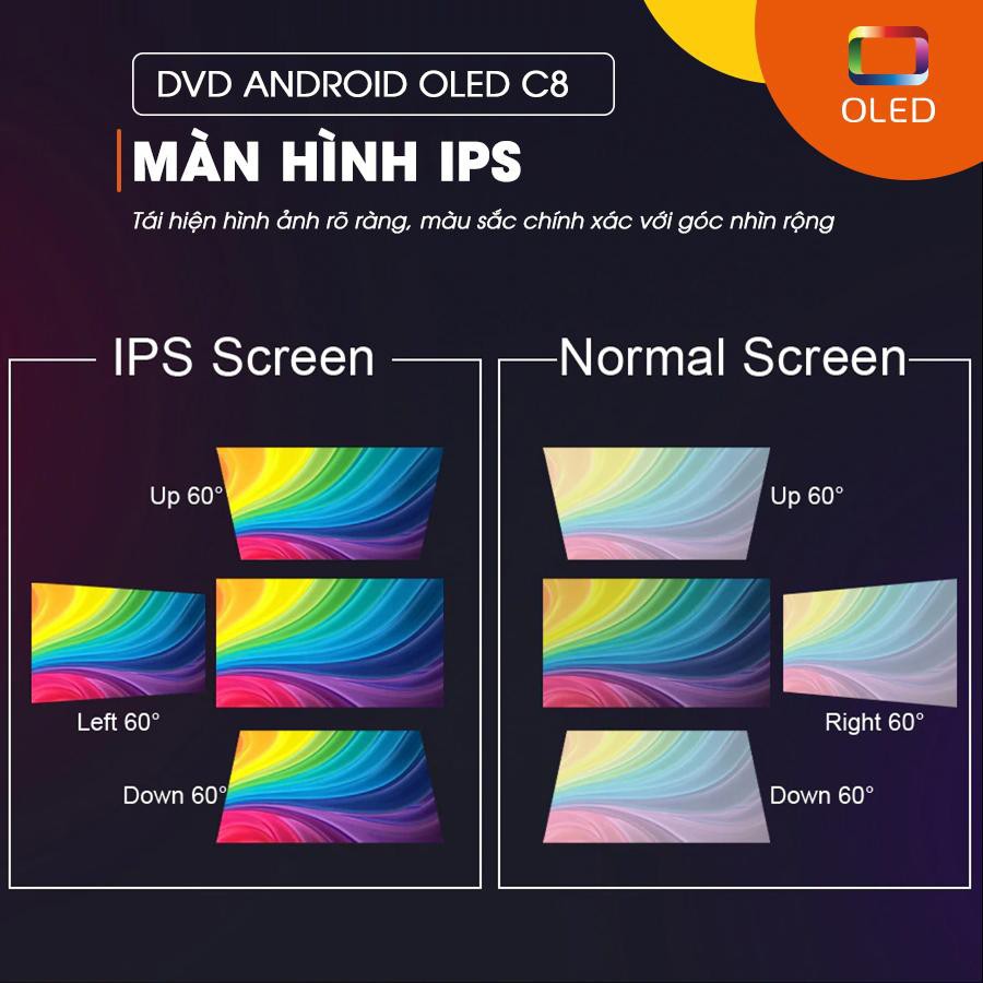 Màn hình DVD Android OLED C8 New -TẶNG VIETMAP S1, CAM HÀNH TRÌNH TRƯỚC SAU, ĐỊNH VỊ THEO DÕI XE