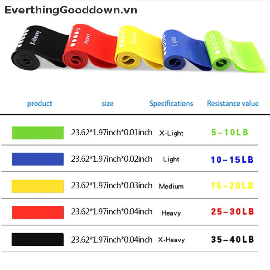 Everthinggood Đai Kháng Lực Co Giãn Hỗ Trợ Luyện Tập Yoga / Gym / Thể Hình