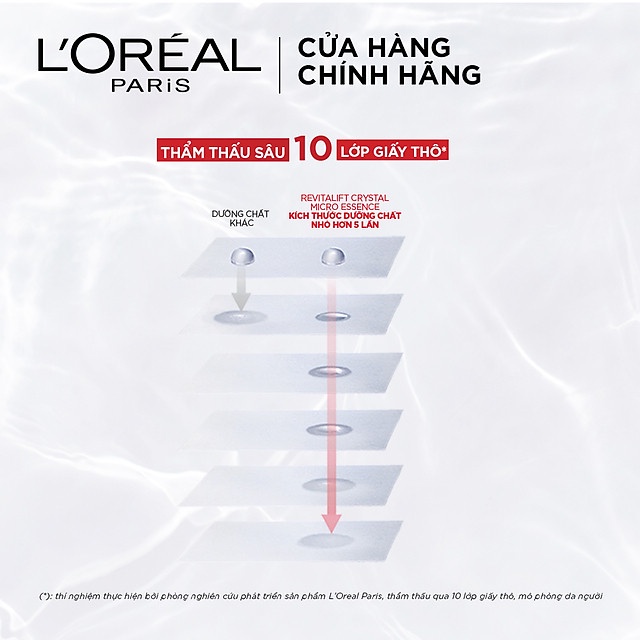 Dưỡng Chất Căng Mướt Da L’Oreal Paris Revitalift Crystal Micro Essence