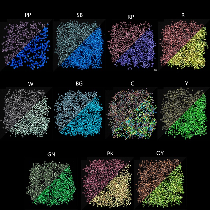 Túi 660 Hạt Phát Sáng UV Dùng Để Làm Trang Sức Thủ Công