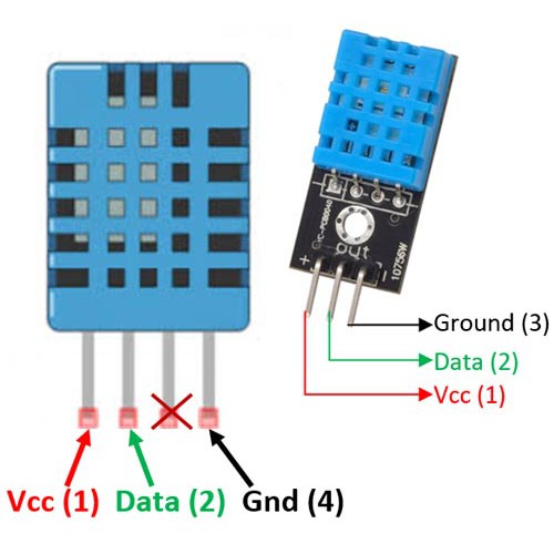 Module DHT11 - Cảm Biến Nhiệt Độ và Độ Ẩm cho Arduino