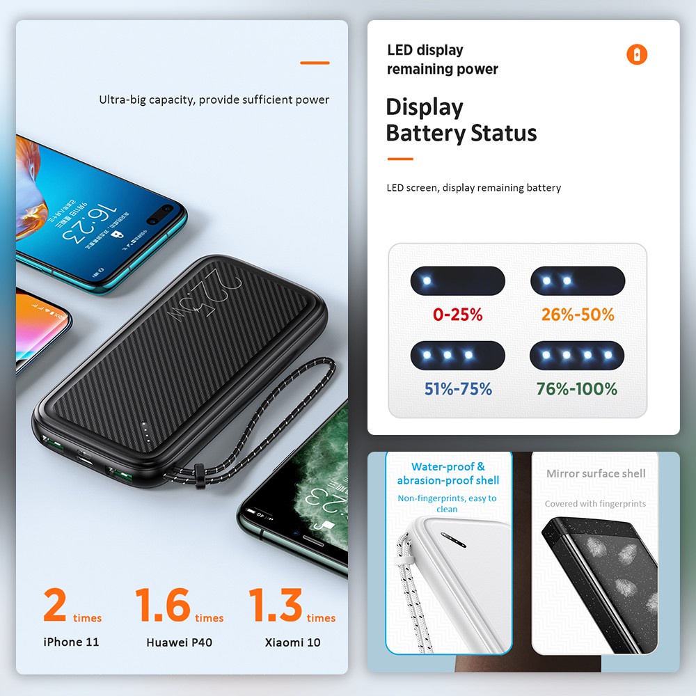 Sạc dự phòng USAMS PB56 Powerbank 10000mAh Sạc nhanh QC3.0 PD 22.5W cho điện thoại máy tính bảng máy tính xách tay