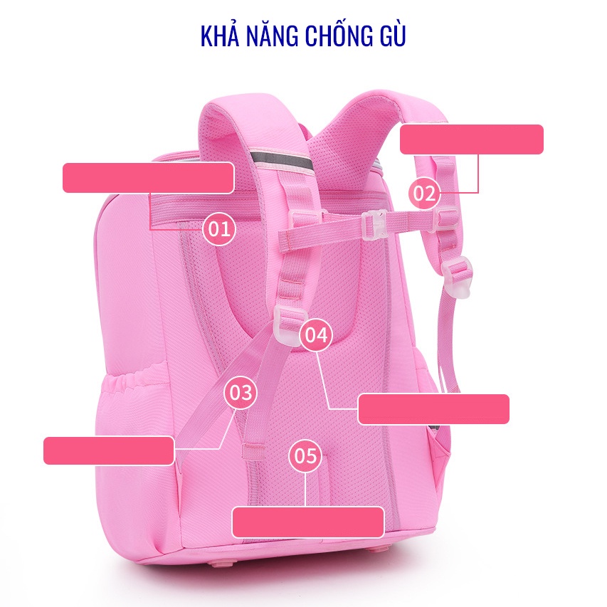 Balo chống gù cho bé tiểu học, cặp đi học cho bé, balo đi học [ No brand ] PSB123