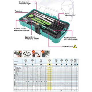 Bộ vít sửa điện thoại Pro'skit SD-9326M