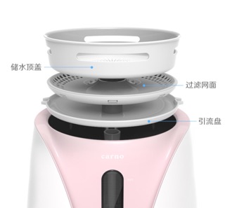 Máy lọc nước carno cho mèo