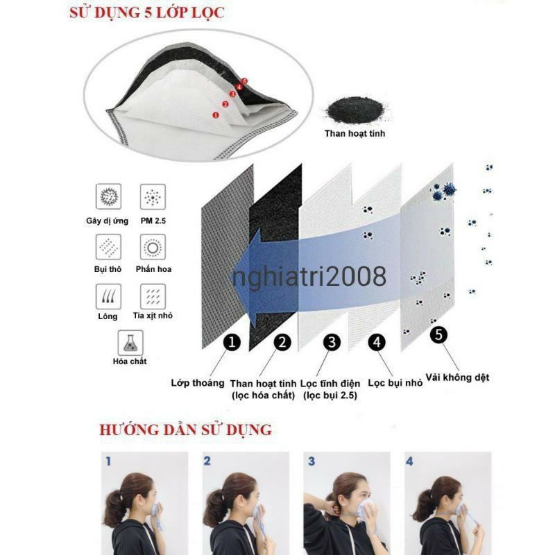 Khẩu trang C750, ngăn ngừa khói bụi, hóa chất, tái sử dụng được nhiều lần