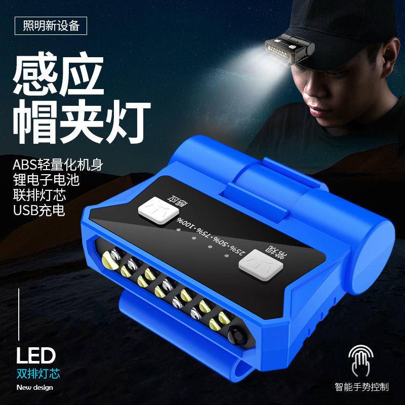 Đèn LED Gắn Mũ Lưỡi Trai Siêu Sáng Chống Thấm Nước Có Thể Sạc Lại