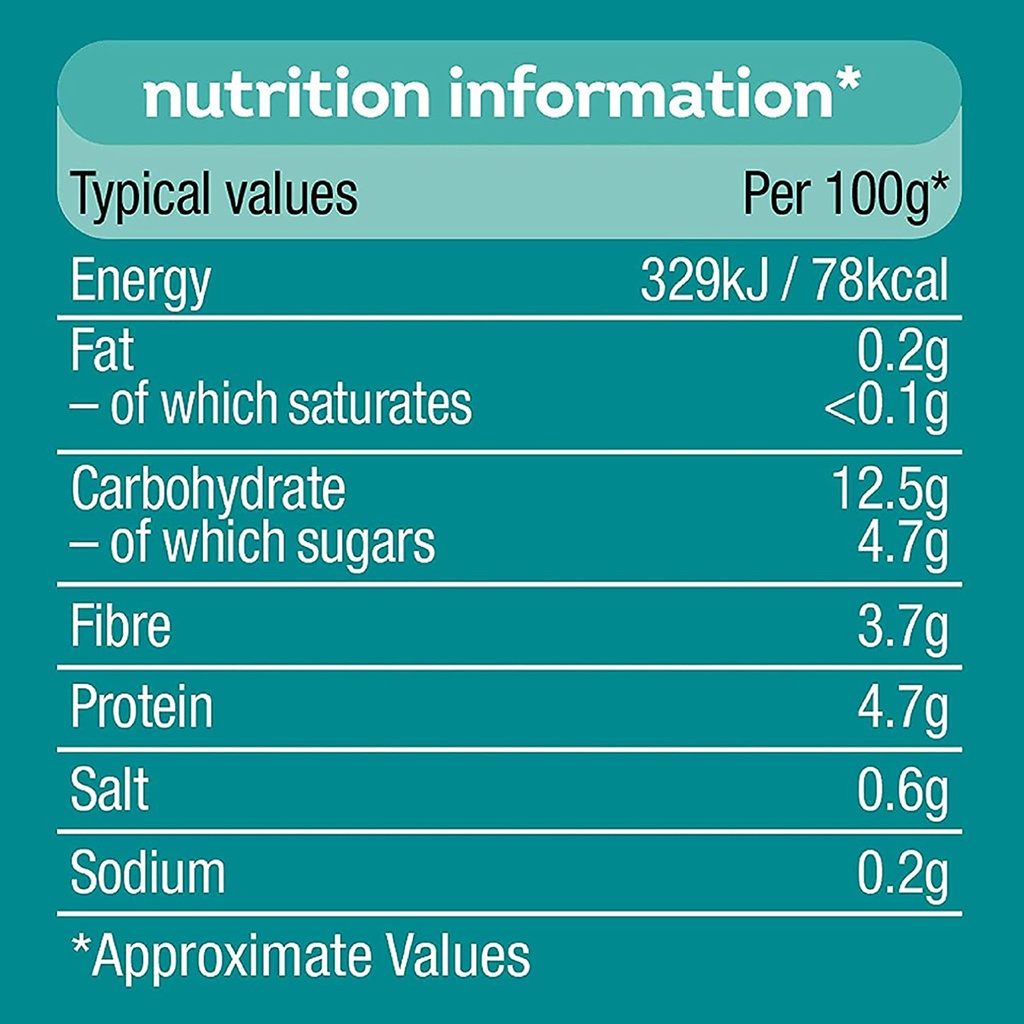 Đậu Hầm Sốt Cà Chua Đóng Hộp Heinz Beanz in a Rich Tomato Sauce, Lon 415g, Lốc 6 Lon