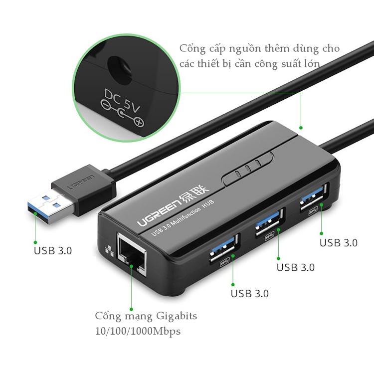 HUB USB 3 cổng 3.0 kèm cổng mạng LAN 10/100/1000 Mbps UGREEN CR103 20265 - Hàng phân phối chính hãng - Bảo hành 18 tháng