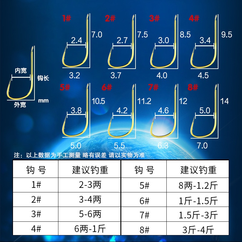 Set 10 / 20 / 50 Móc Câu Cá Chuyên Dụng