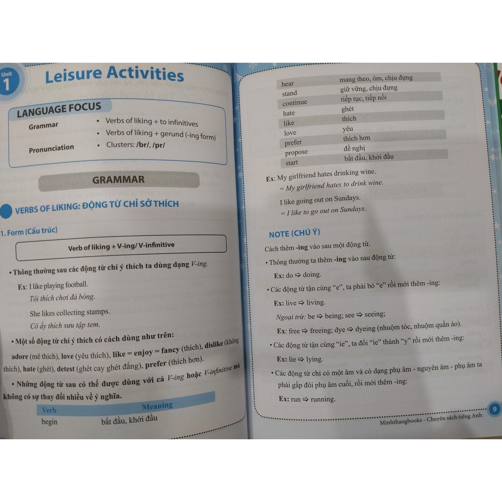 Sách - Chinh phục ngữ pháp và bài tập tiếng anh lớp 8 tập 1,2 | BigBuy360 - bigbuy360.vn