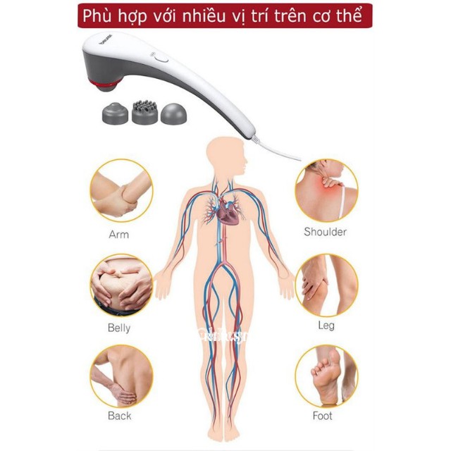 Máy massage hồng ngoại cầm tay Beurer MG55, mát xa xoa bóp bấm huyệt trị lệu cổ vai gáy bằng điện tiện lợi giá rẻ