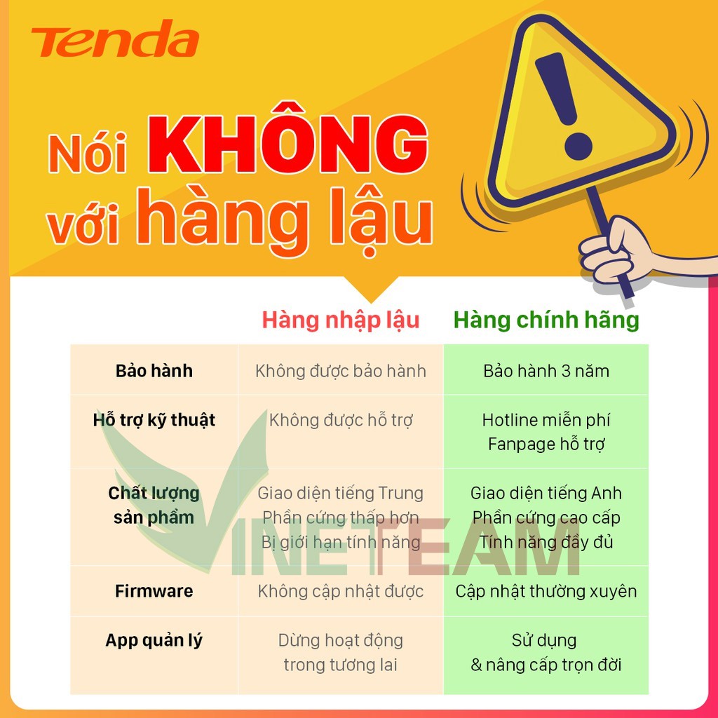 Bộ Phát Wifi Tenda AC5S - Hai Băng Tần - 4 Ănten 6dbi - Cho khả năng phủ sóng mạnh mẽ -DC4212