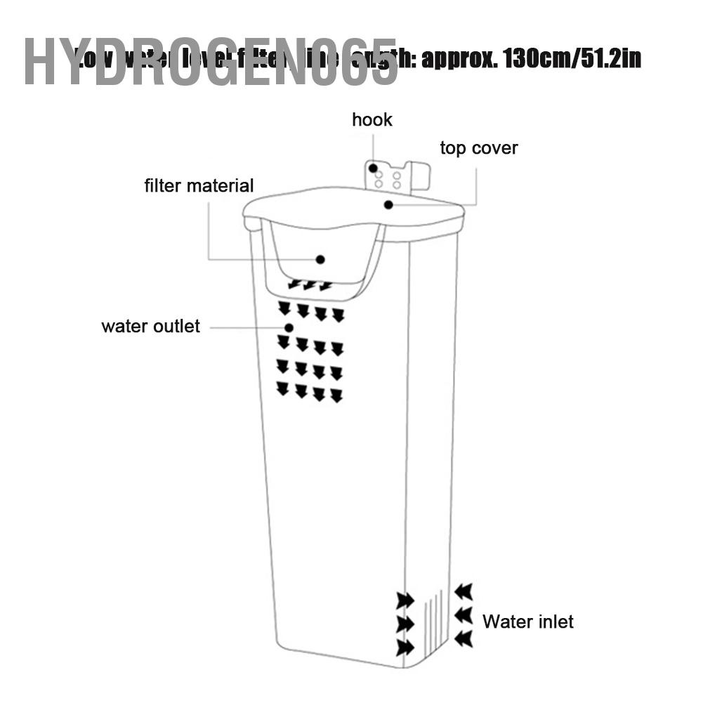 Thác nước mini 3W xây dựng trong máy bơm lọc bể cá rùa mức nước thấp làm sạch không tiếng EU 100‑240v