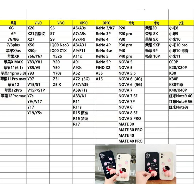 Ốp Điện Thoại Silicon Dẻo Họa Tiết Hoạt Hình Cậu Bé Bút Chì Vui Nhộn Cho Oppoa9X A57 A92S A31 Silicone | BigBuy360 - bigbuy360.vn