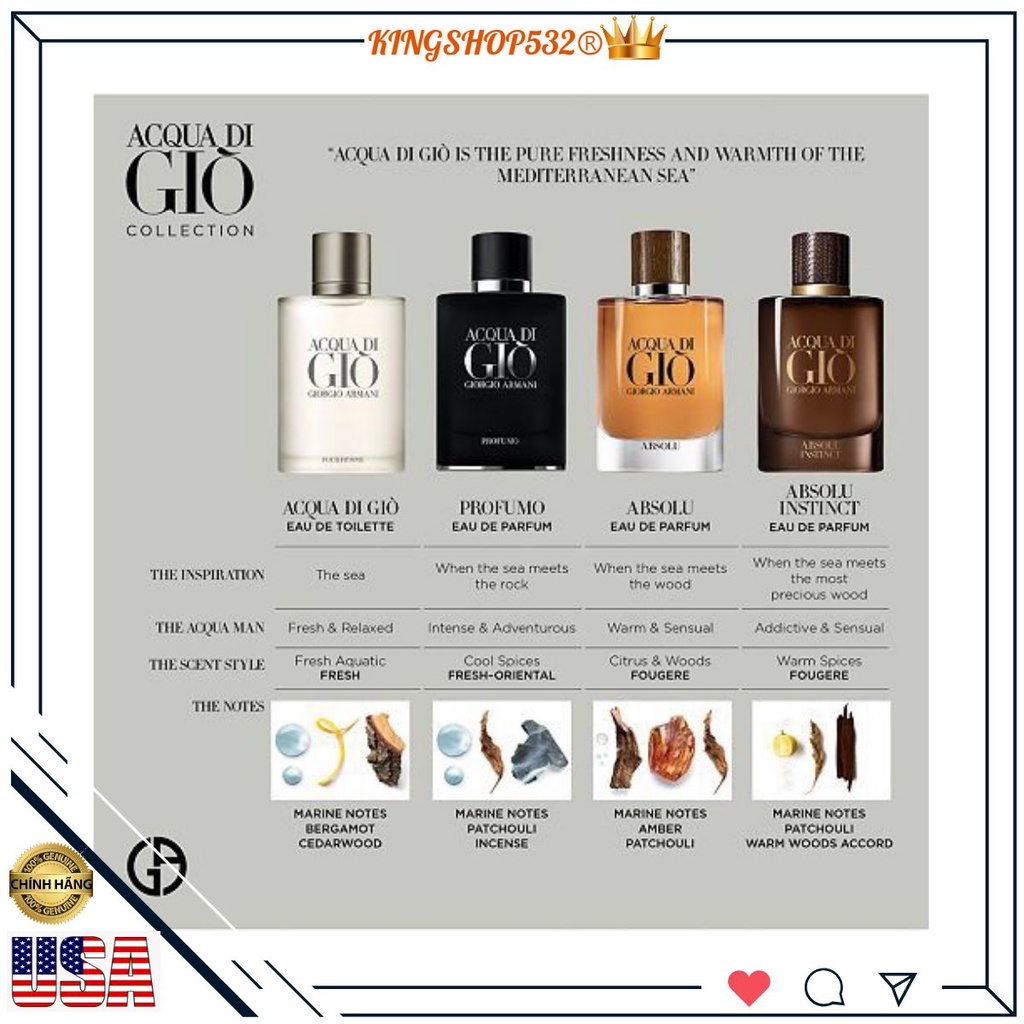 [ Mẫu thử ] [ Mua ngay ] Nước hoa mẫu thử Acqua di Giò Absolu Instinct (5ml/10ml/20ml) _king_
