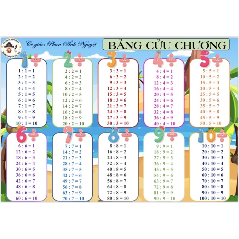 Tổng Hợp Bảng Cửu Chương Giá Rẻ, Bán Chạy Tháng 5/2023 - Beecost