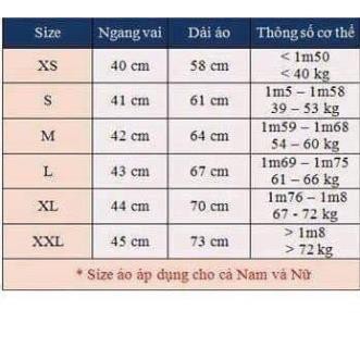 Áo Tulen êm đềm, Áo khoác Liên quân Tulen, Áo in 3D