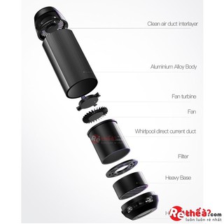 MÁY LỌC KHÔNG KHÍ TOGLO TG-C19